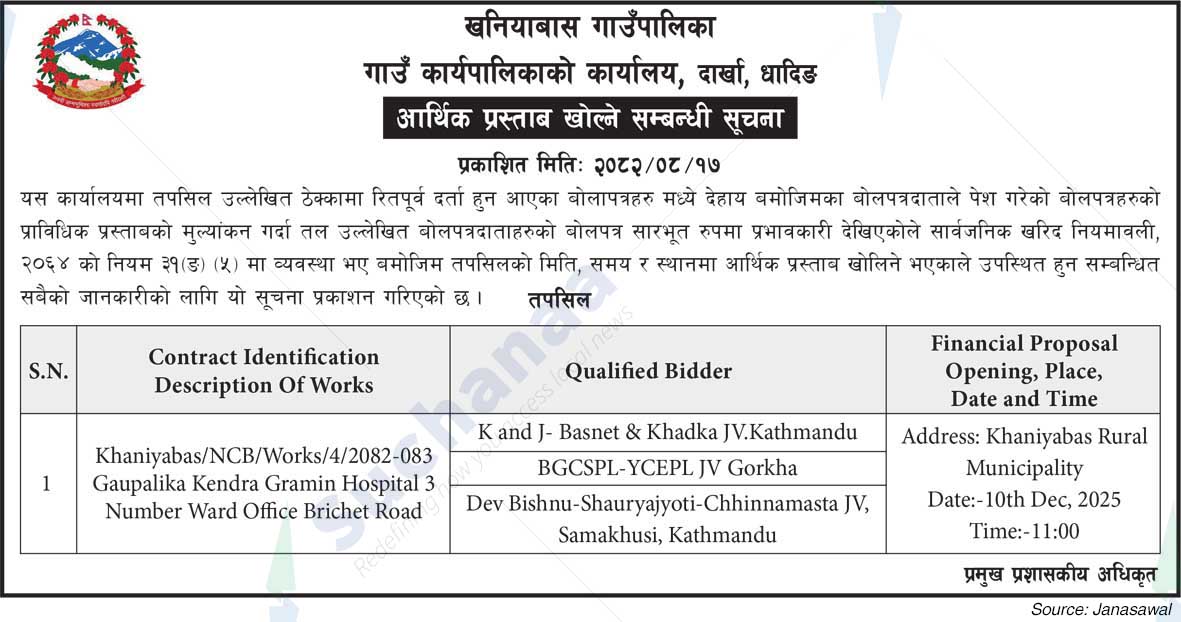 Khaniyabas Rural Municipality