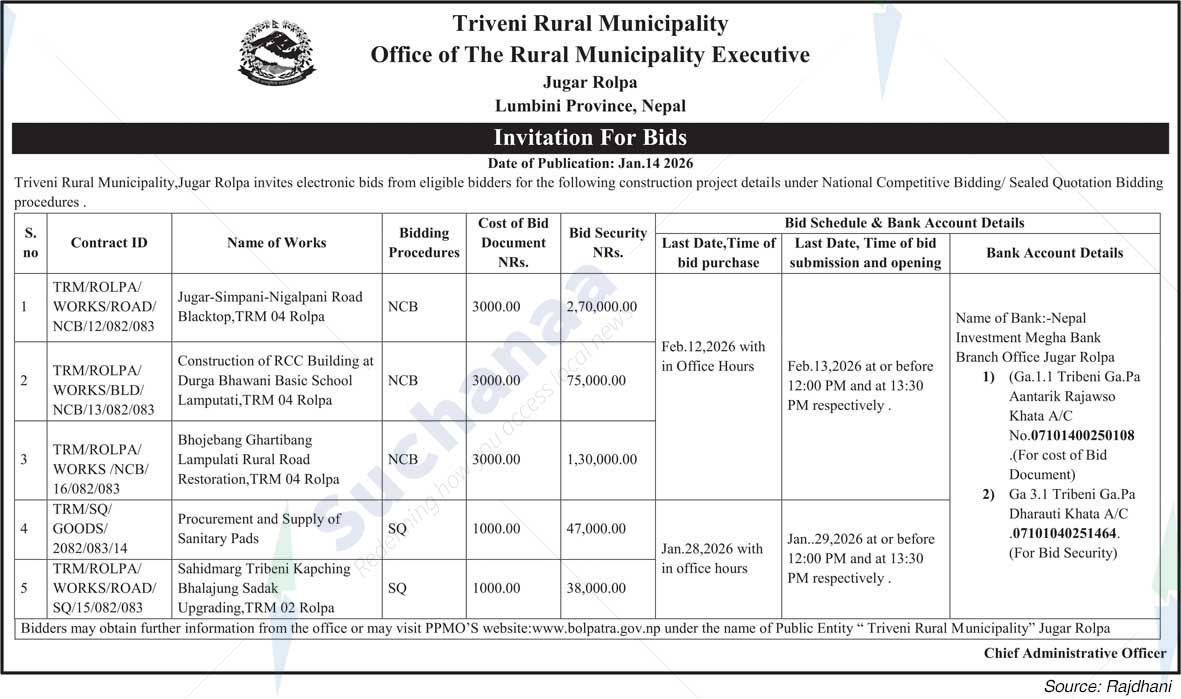 Triveni Rural Municipality