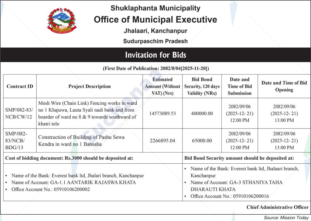 Shuklaphanta Municipality