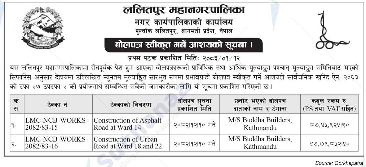 Lalitpur Metropolitan City