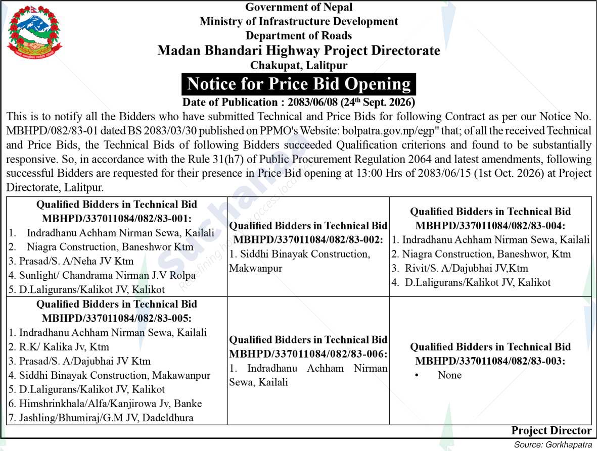 Madan Bhandari Highway Project Directorate