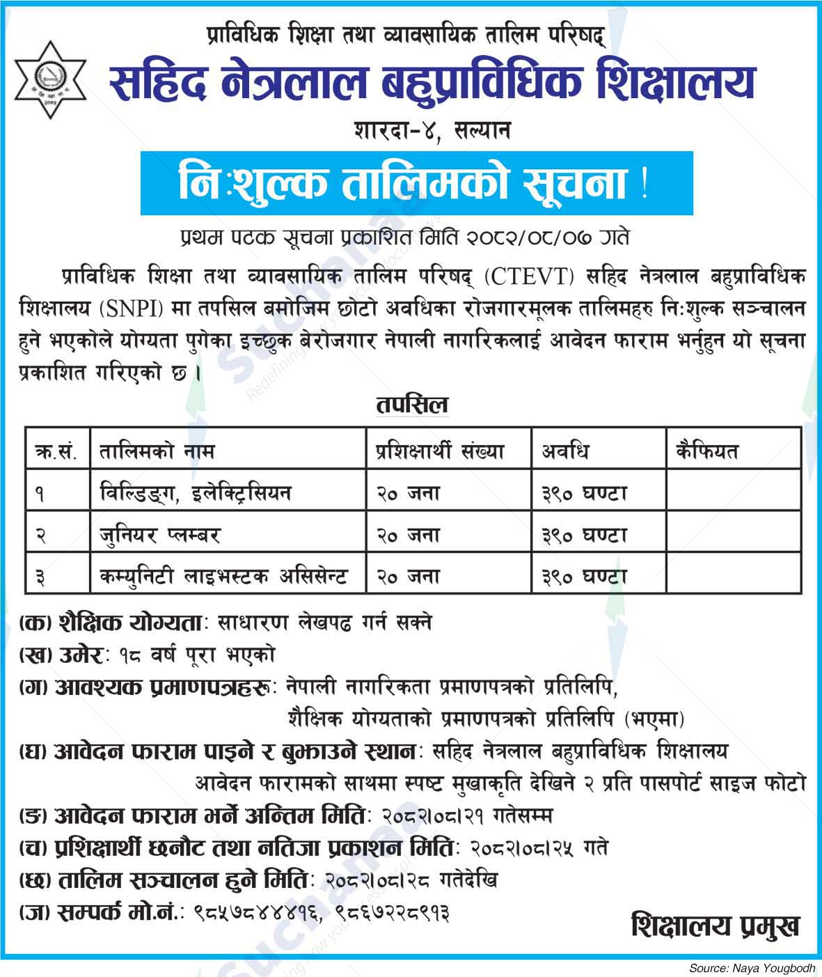 Shahid Netralal Polytechnic College