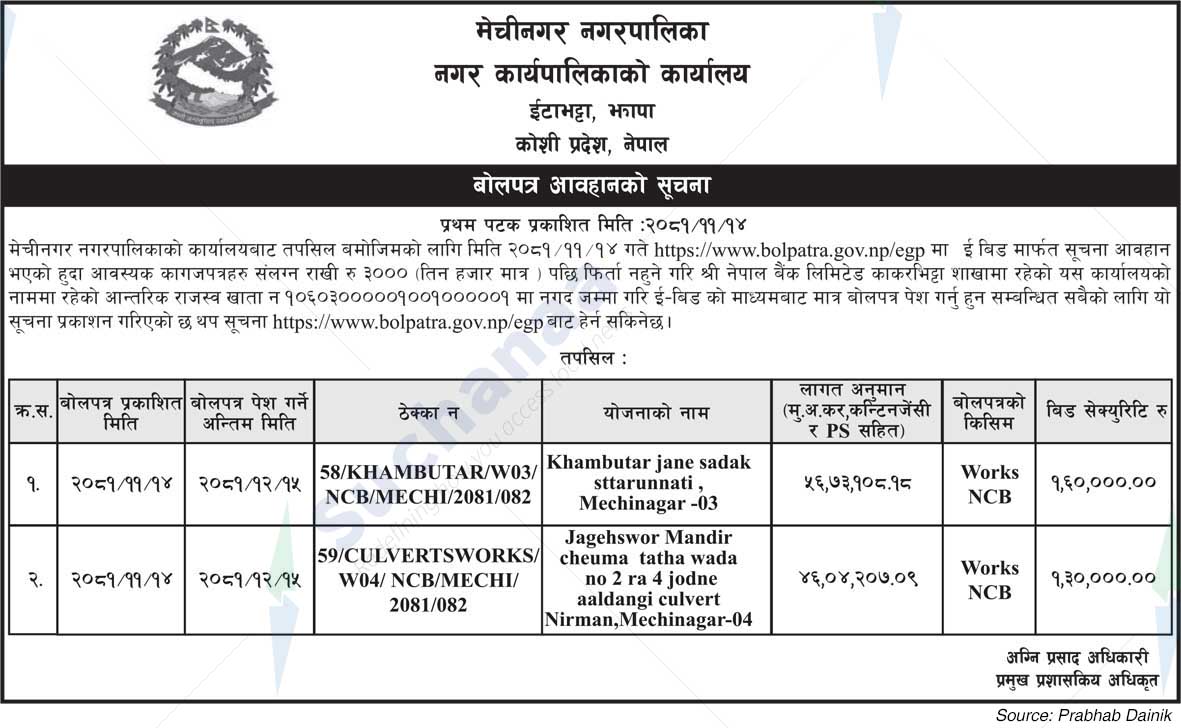 Mechinagar Municipality