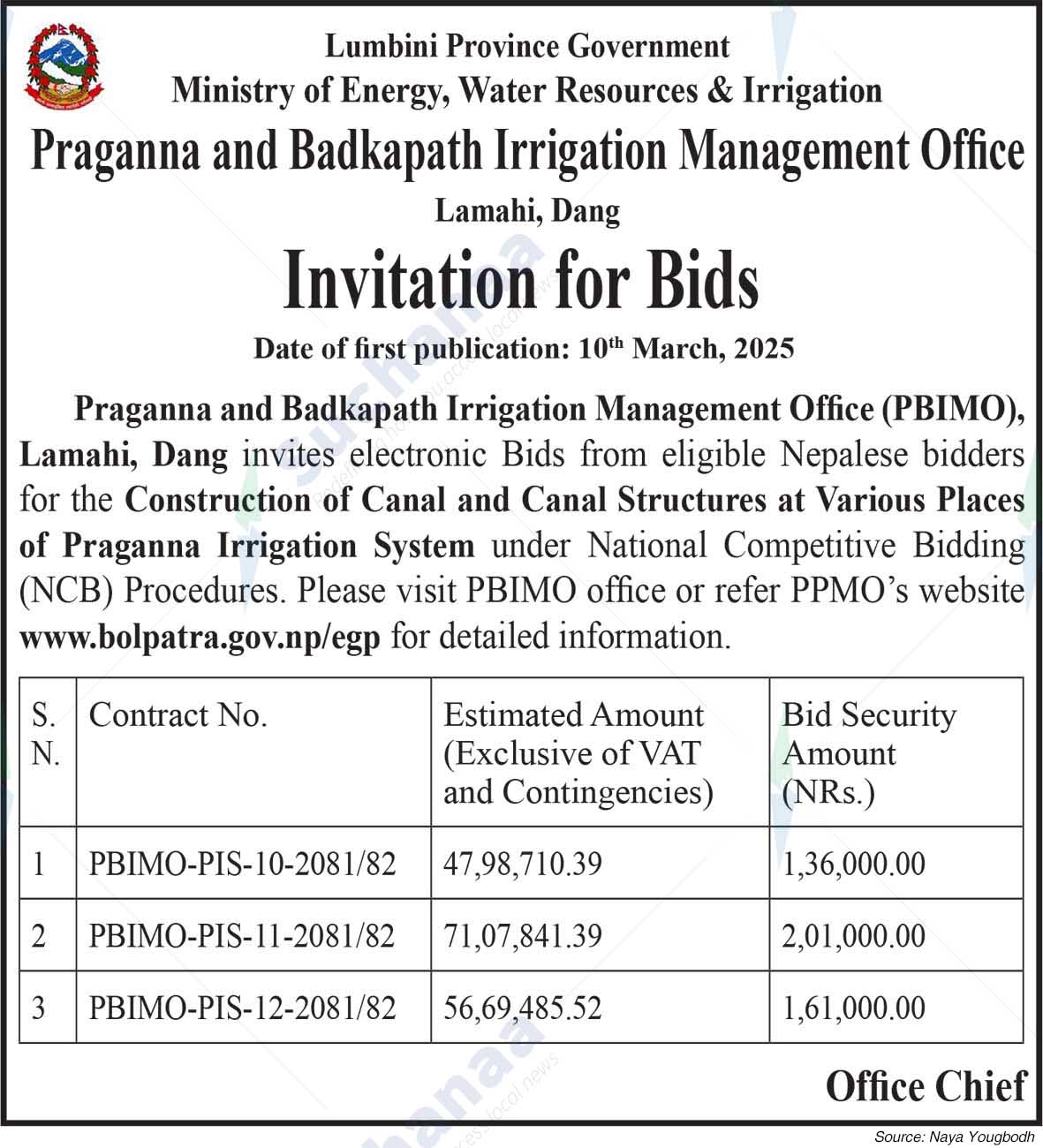 Praganna and Badkapath Irrigation Management Office