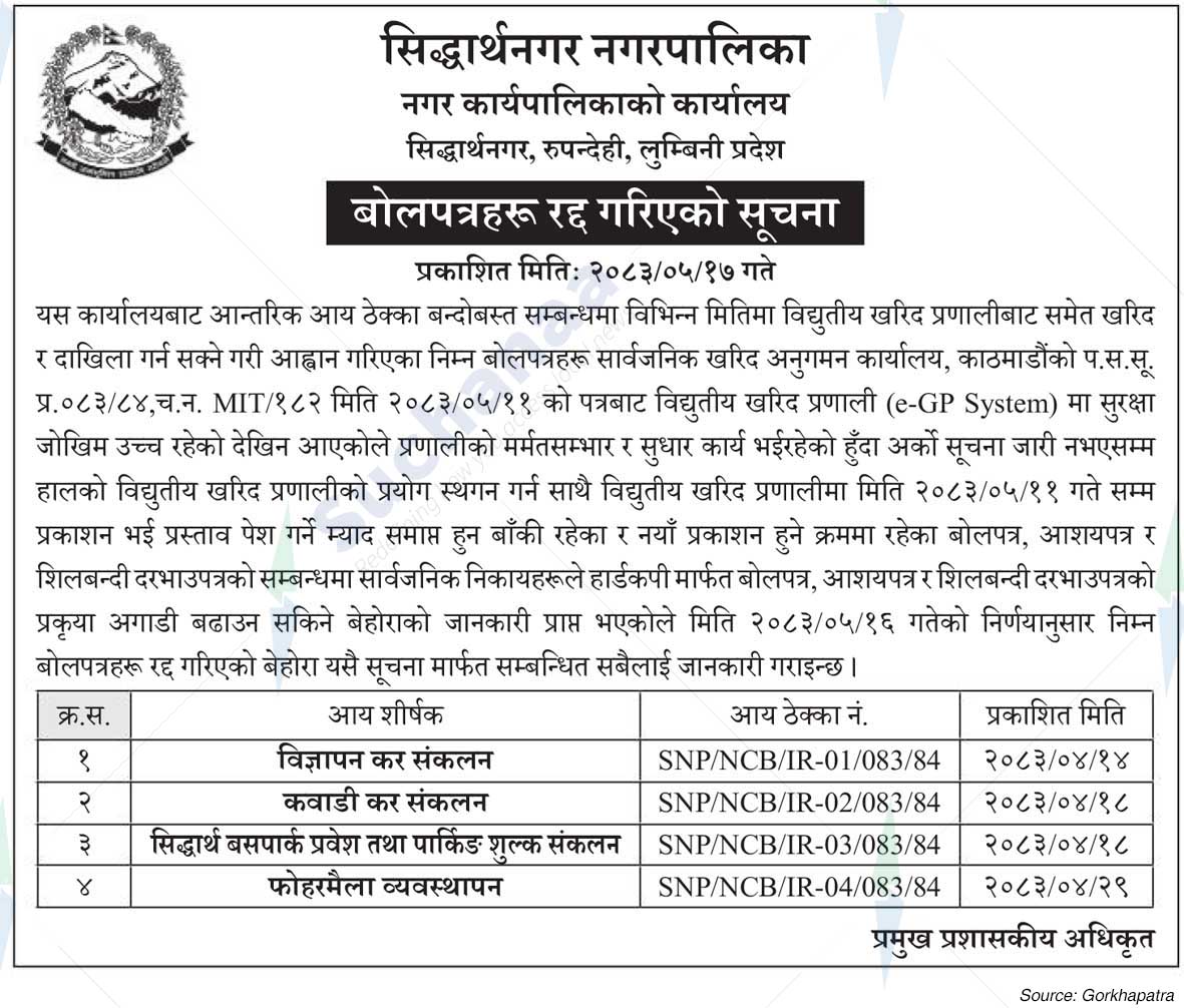 Siddharthanagar Municipality