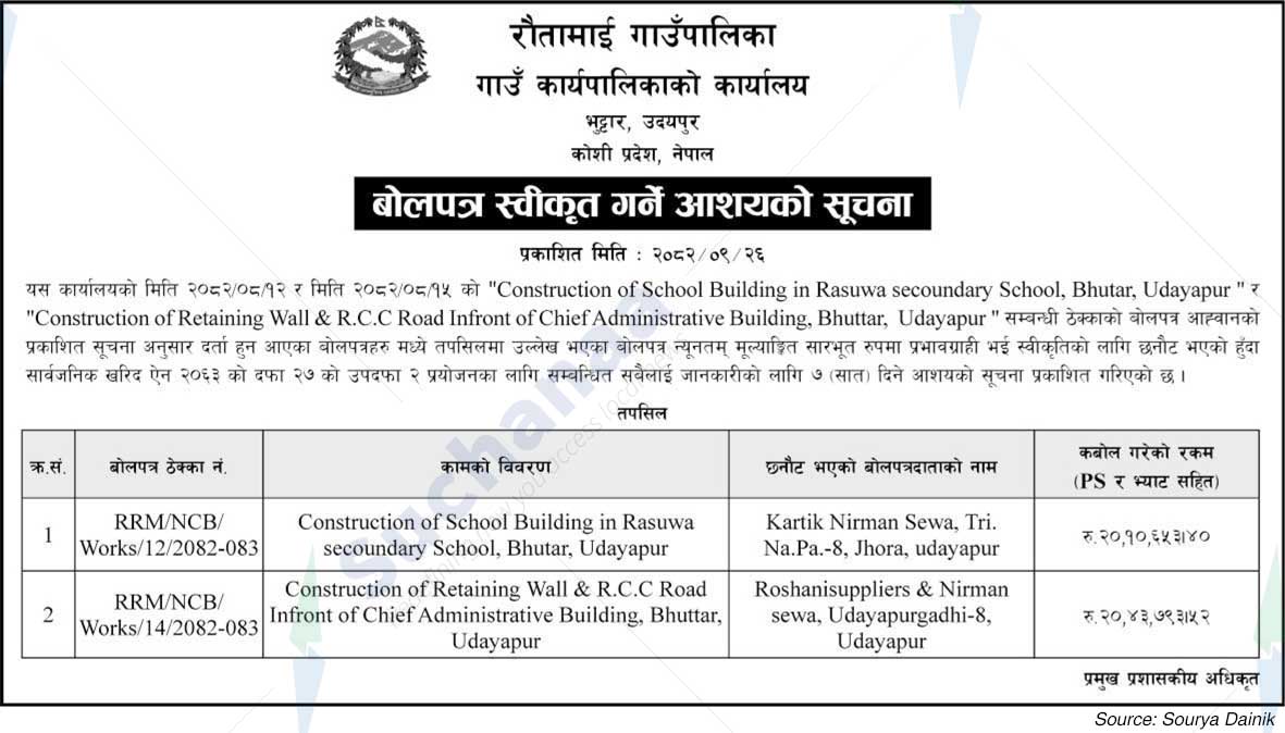 Rautamai Rural Municipality