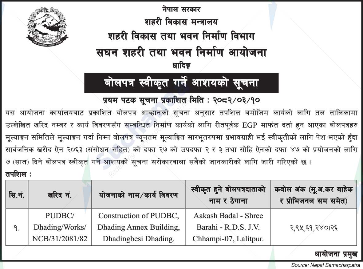 Project Office of Urban Development and Building Construction, Dhading