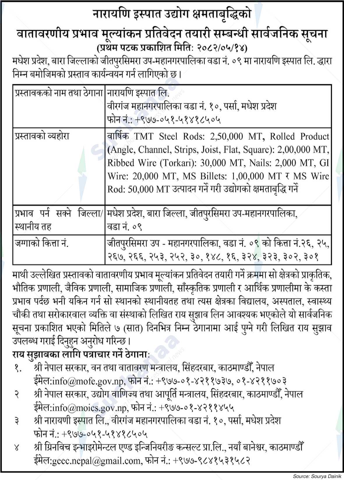 Narayani Ispat Ltd.