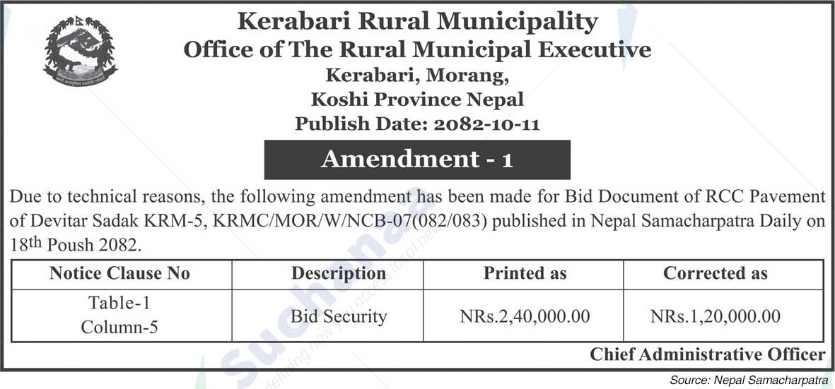 Kerabari Rural Municipality