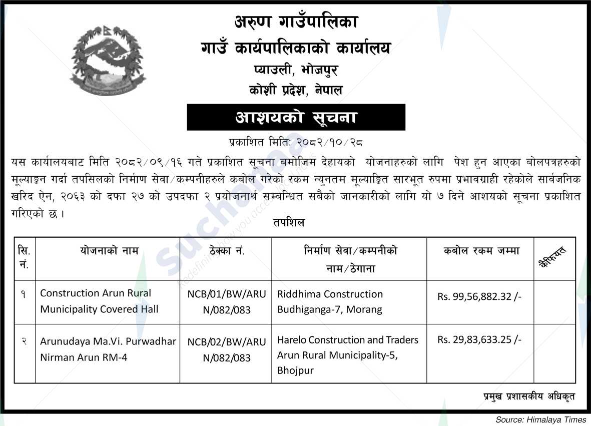 Arun Rural Municipality