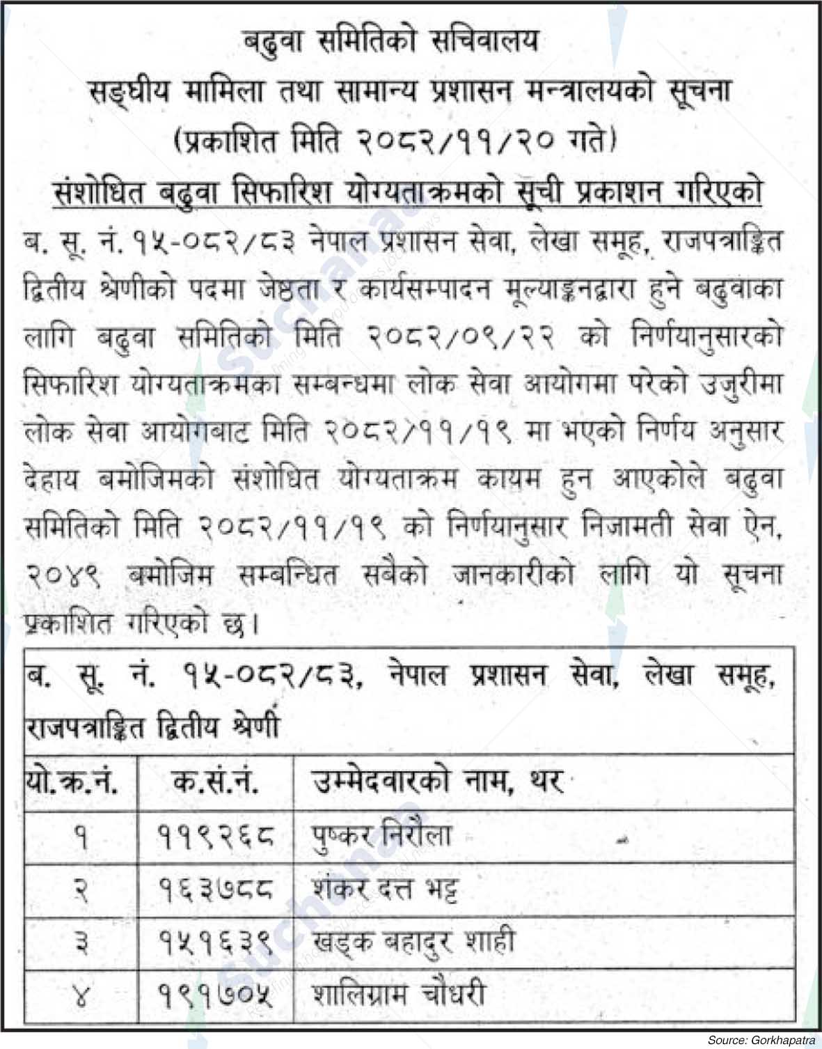 Ministry of Federal Affairs and General Administration