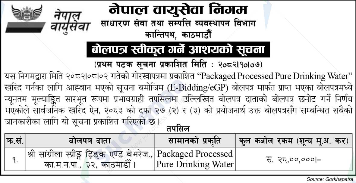 Nepal Airlines Corporation