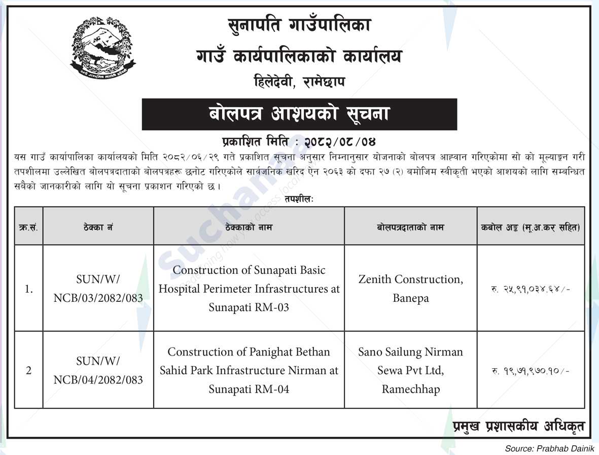 Sunapati Rural Municipality