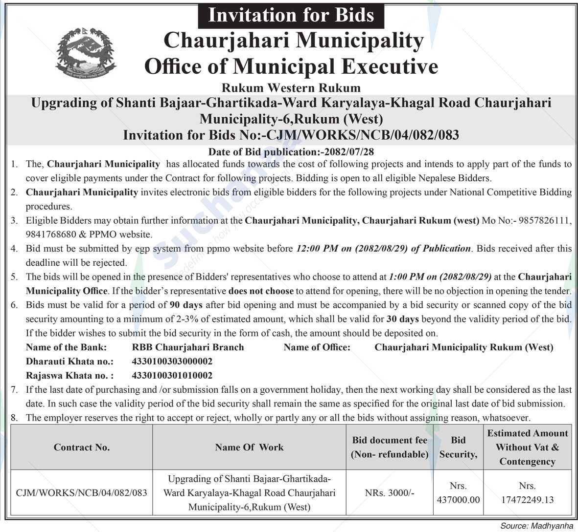 Chaurjahari Municipality