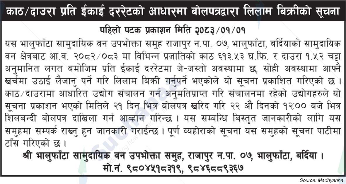 Shree Bhaluphanta Saa.Wa.Wo.Sa.