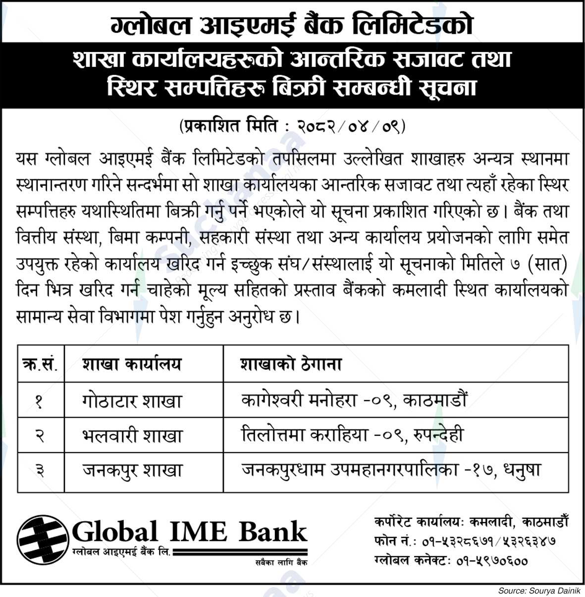 Global IME Bank Limited