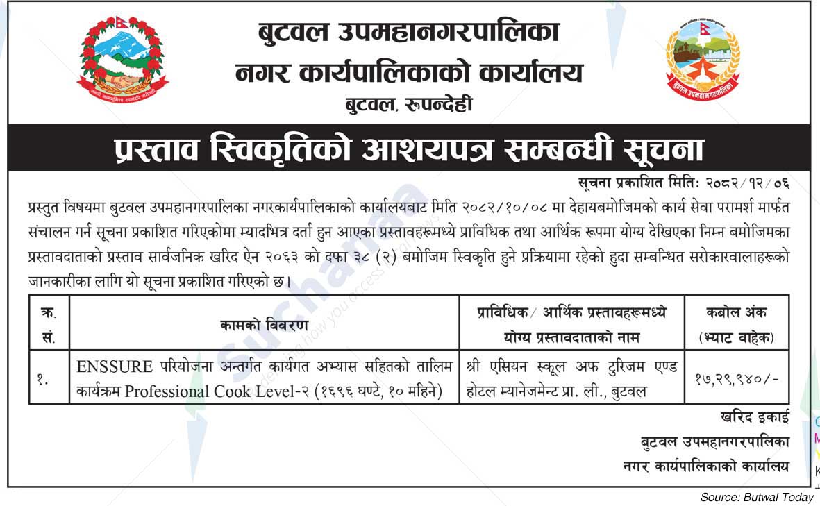 Butwal Sub-Metropolitan City