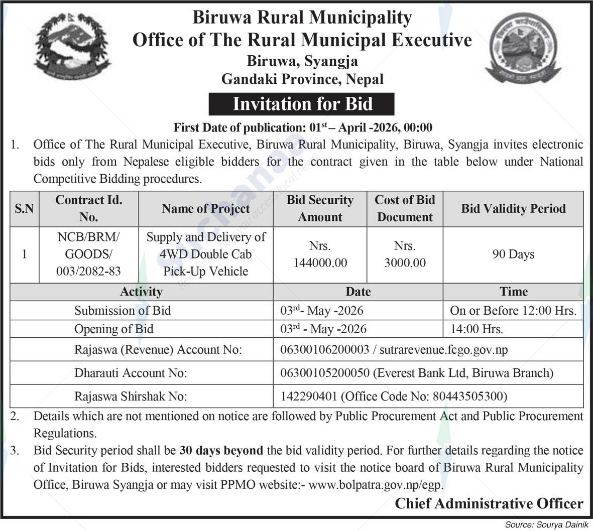 Biruwa Rural Municipality