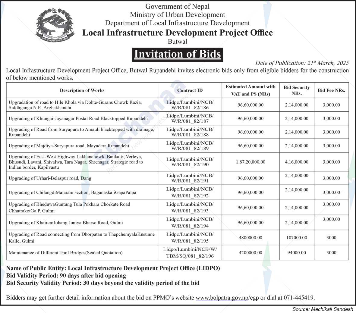 Local Infrastructure Development Project Office