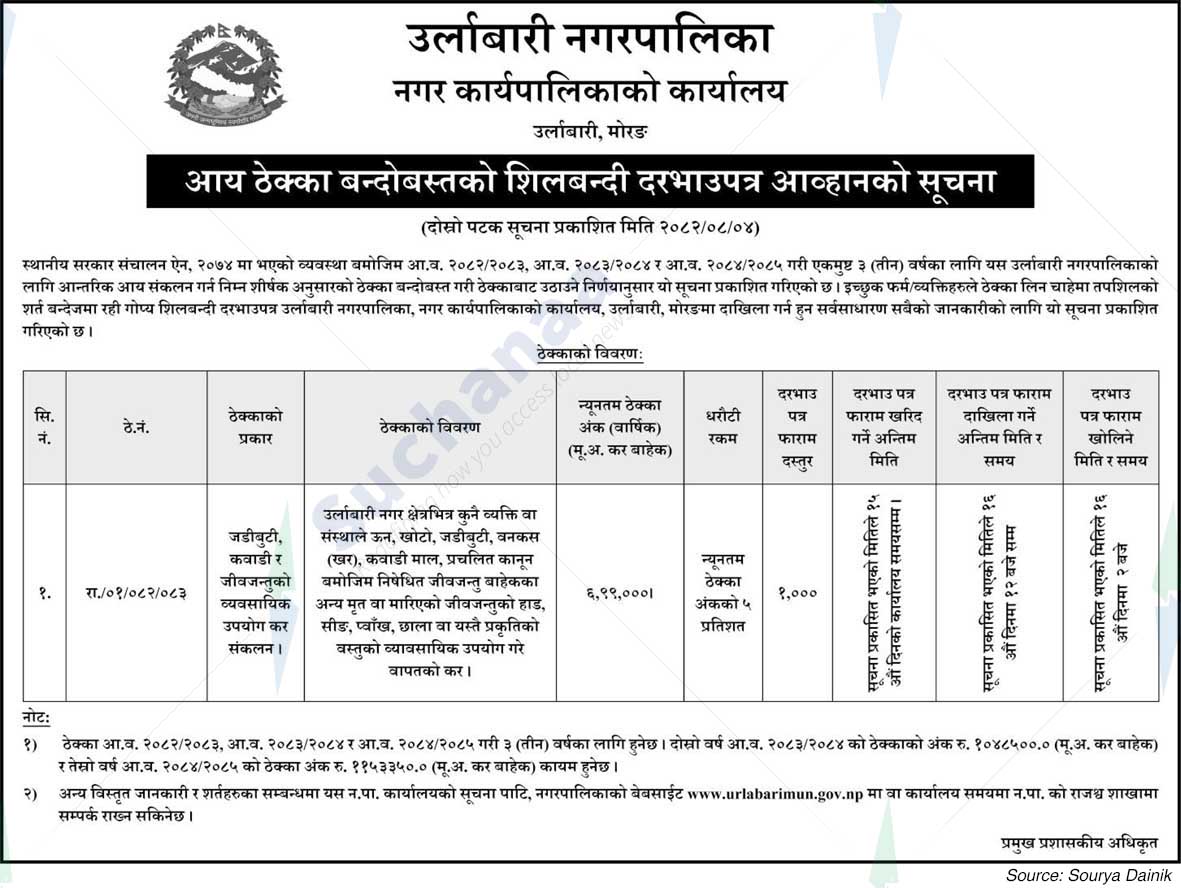 Urlabari Municipality