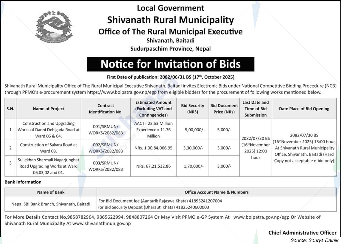 Shivanath Rural Municipality
