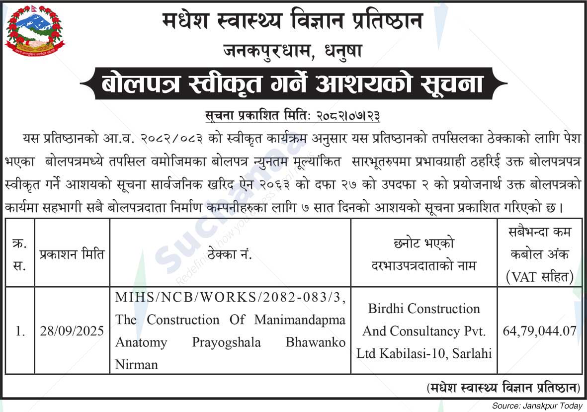 Madhesh Institute of Health Sciences (MIHS)