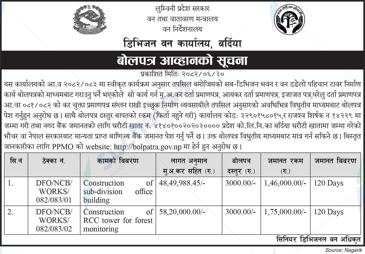 Division Forest Office, Bardiya