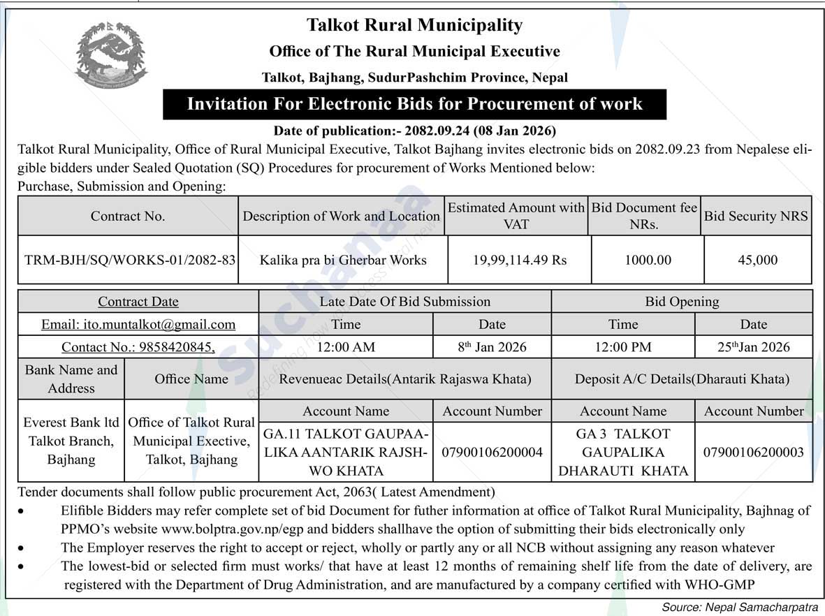 Talkot Rural Municipality