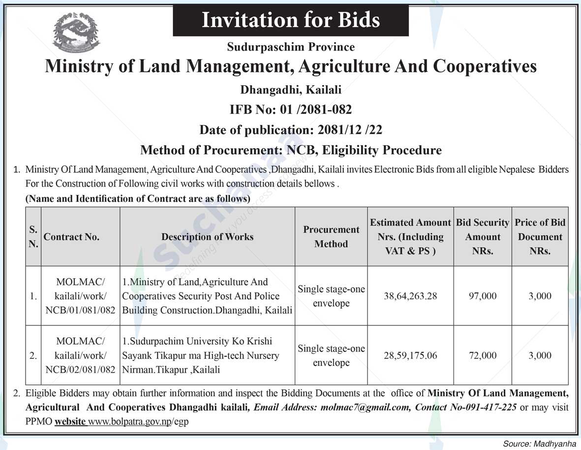 Ministry of Land Management, Agriculture And Cooperatives