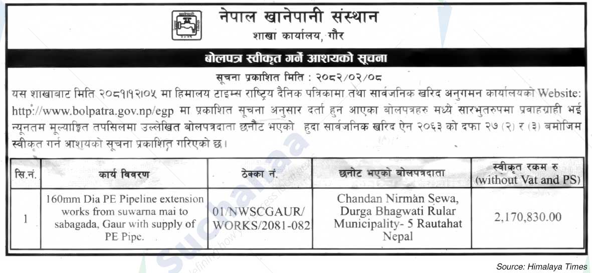 Nepal Water Supply Institute, gaur