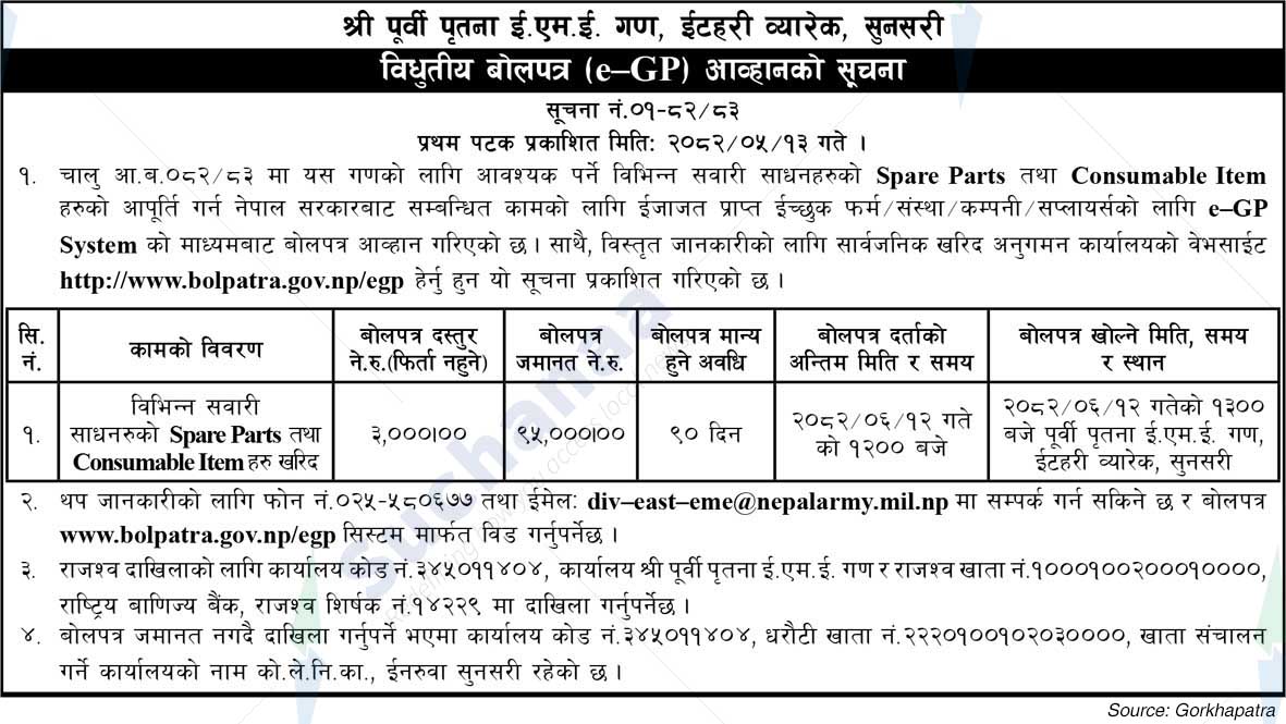 Purwi Pritana E.M.E. Battalion, Sunsari
