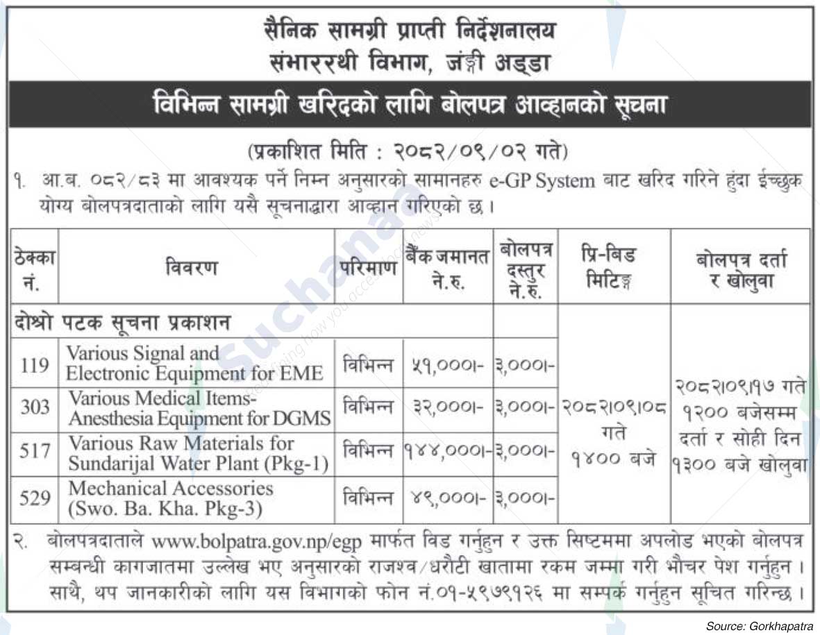 Logistics Department, Military Base