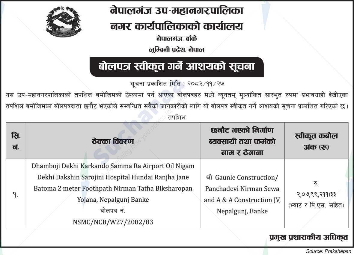 Nepalgunj Sub-Metropolitan City