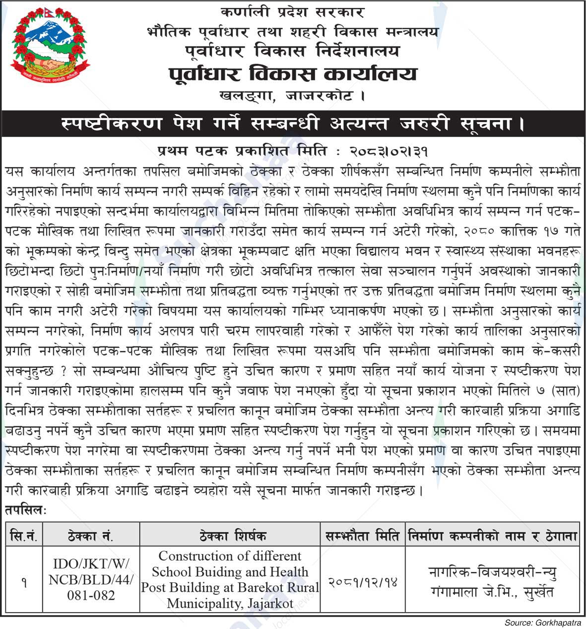 Infrastructure Development Office, Jajarkot
