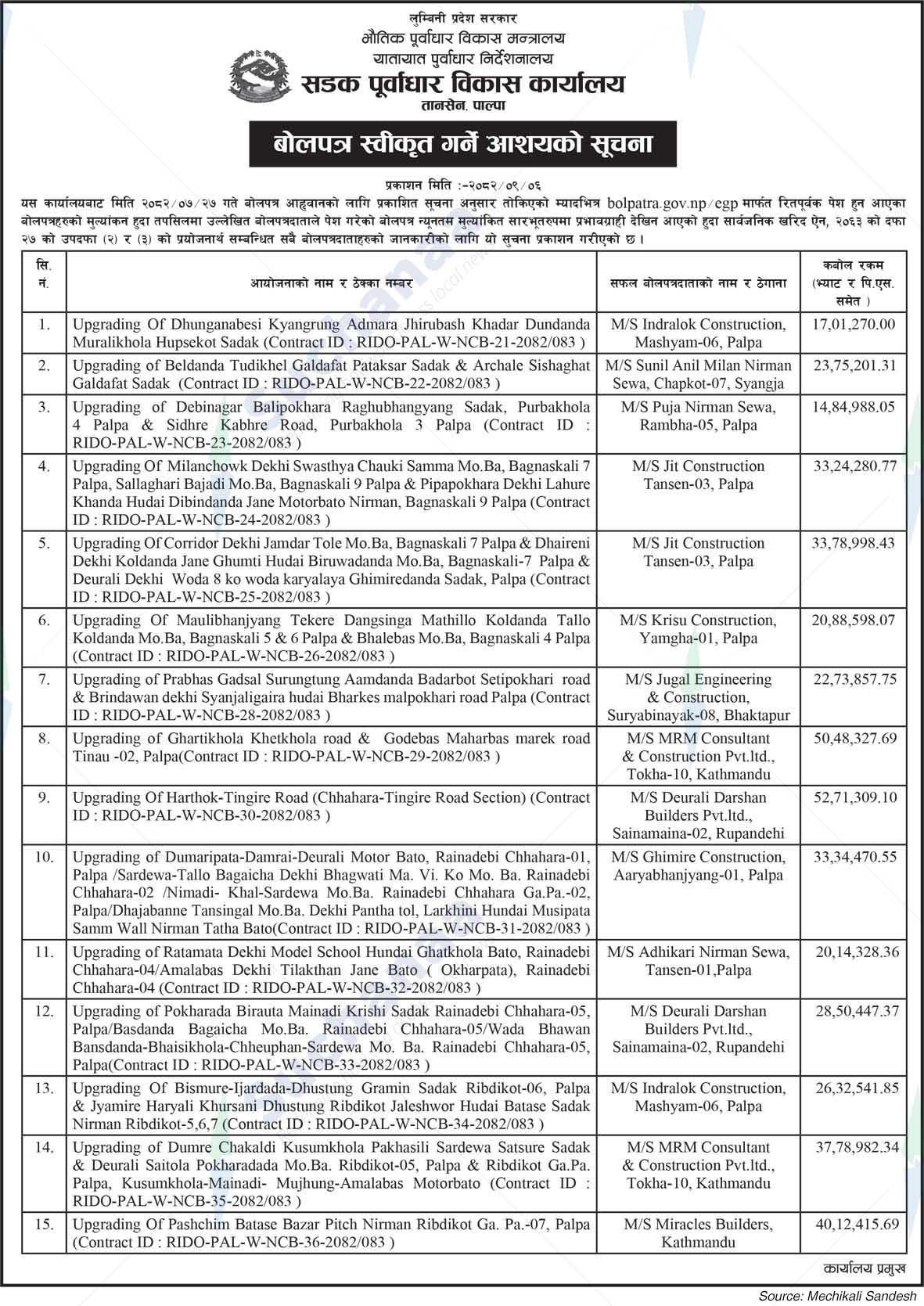 Road Infrastructure Development Office, Tansen, Palpa