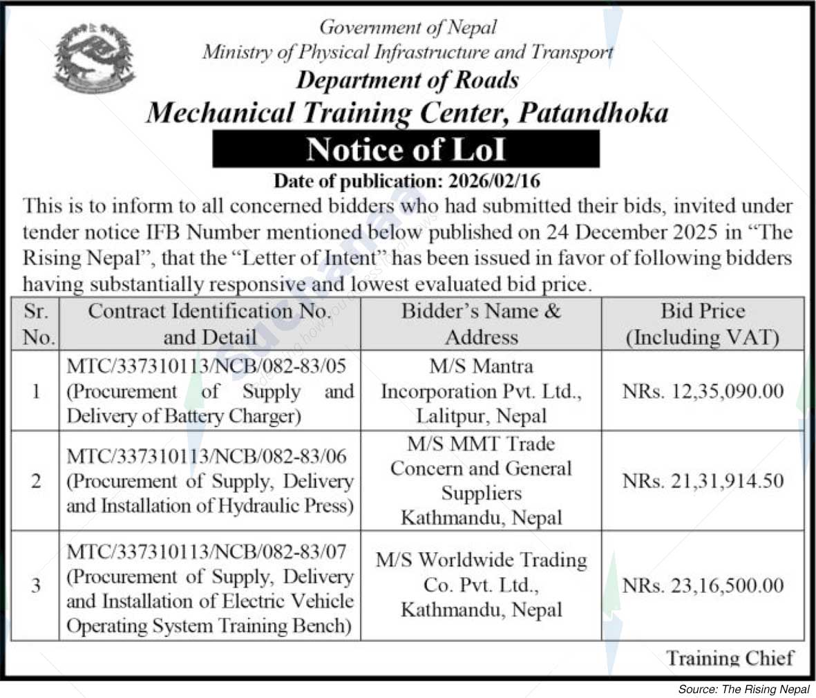 Mechanical Training Center, Patandhoka