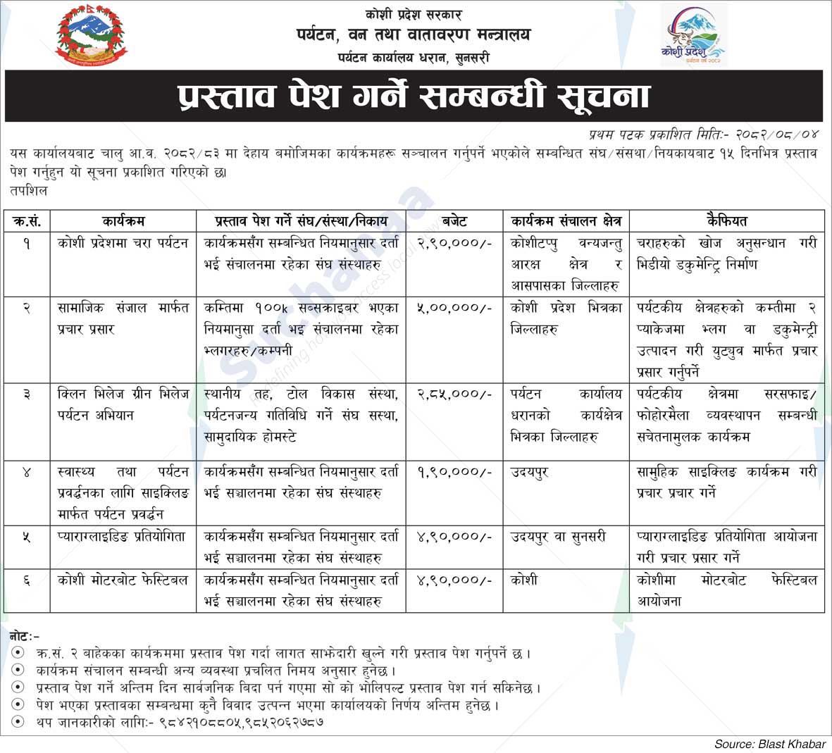 Tourism Office, Dharan, Sunsari