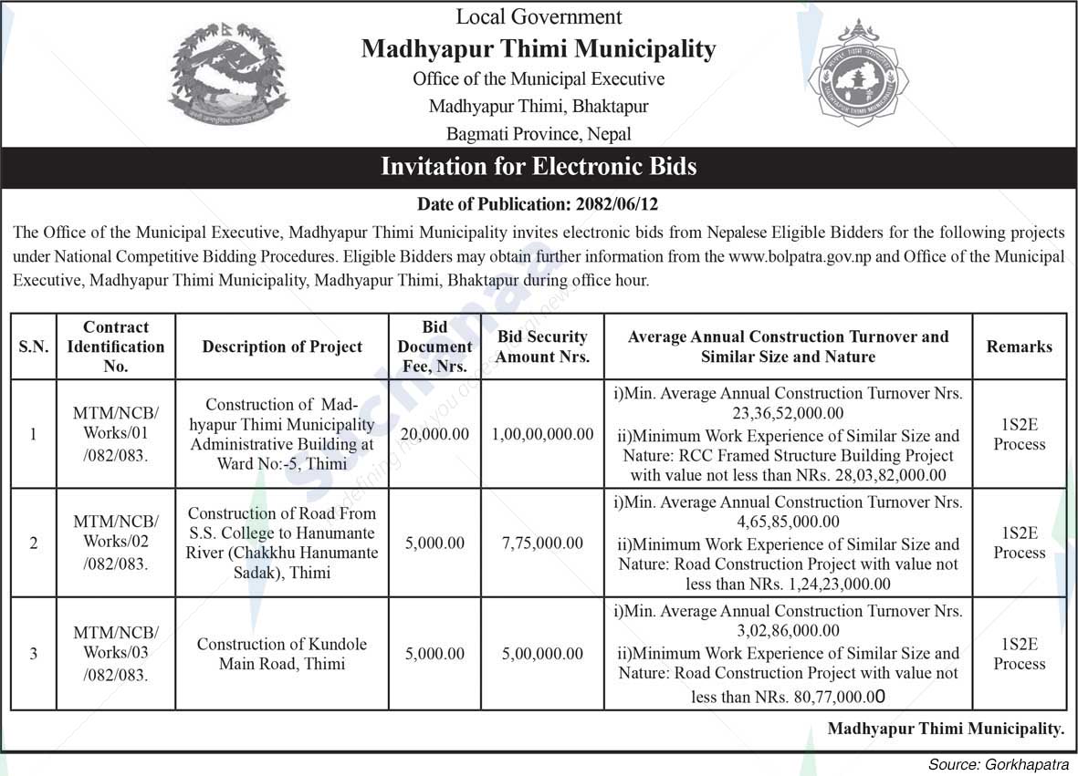 Madhyapur Thimi Municipality