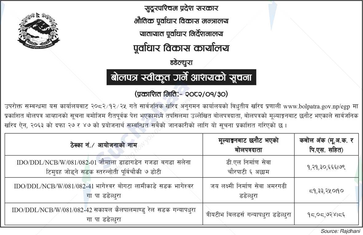 Infrastructure Development Office, Dadeldhura