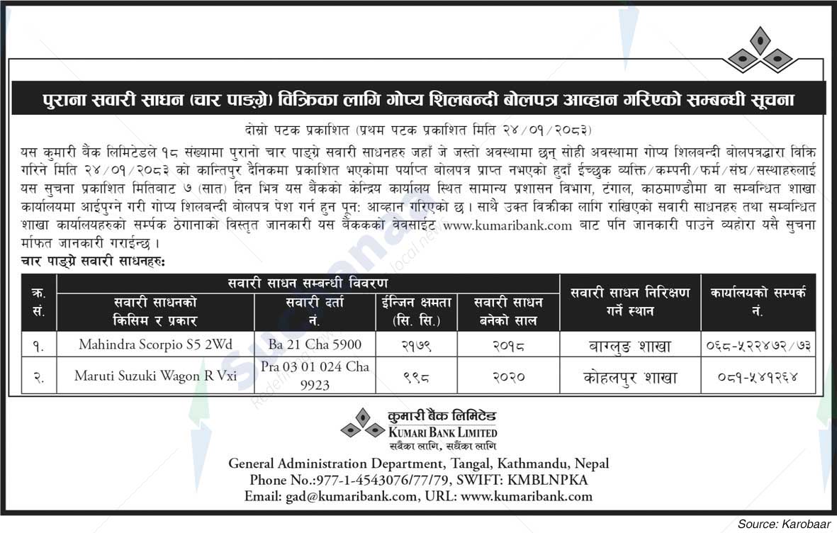 Kumari Bank Limited