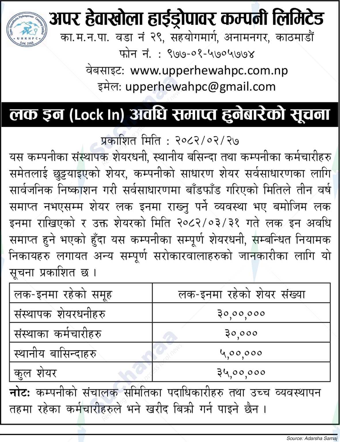 Upper Hewakhola Hydropower Company Limited
