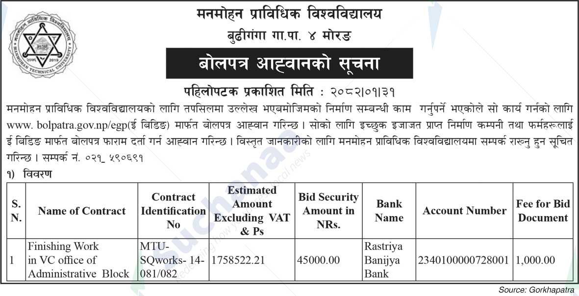 Manmohan Technical University