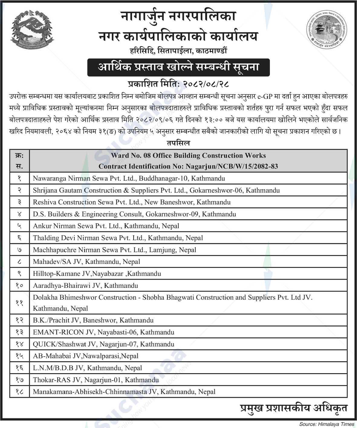 Nagarjun Municipality