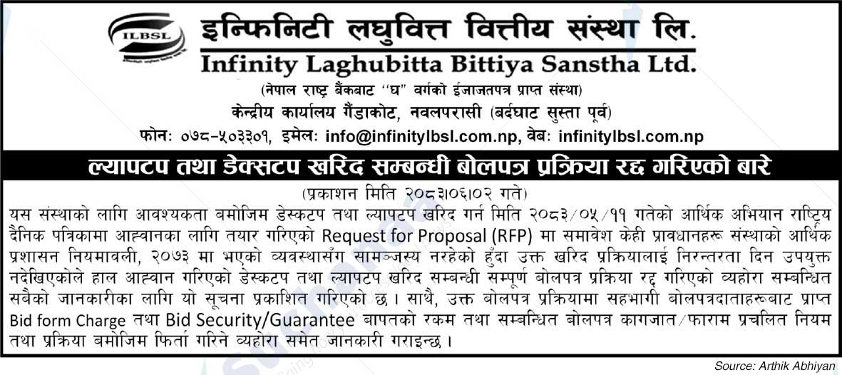 Infinity Laghubitta Bittiya Sanstha Limited