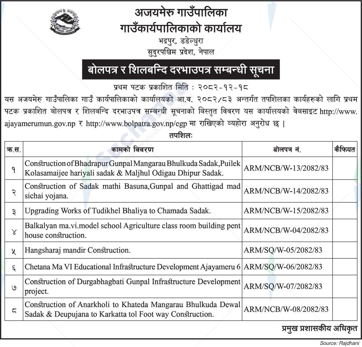 Ajaymeru Rural Municipality