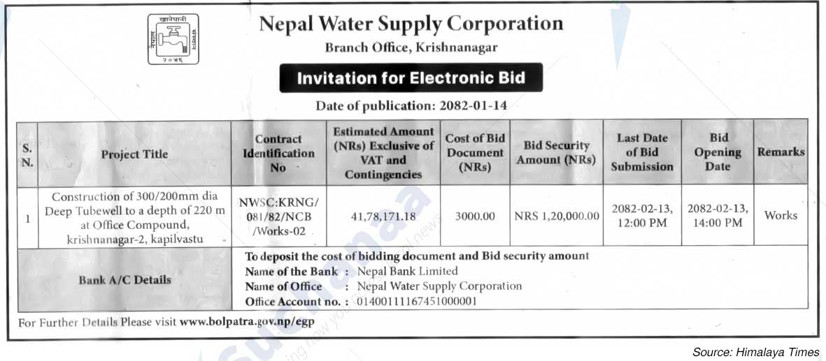Nepal Water Supply Corporation