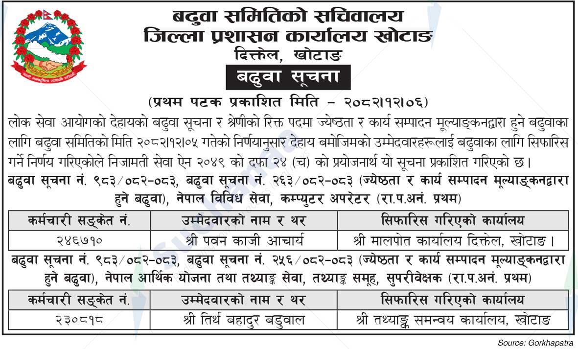 District Administration Office, Khotang