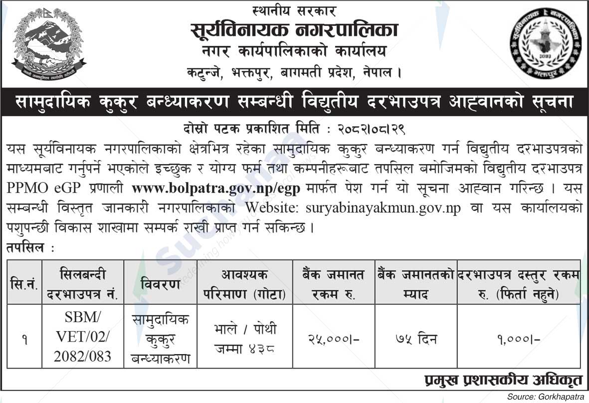 Suryabinayak Municipality