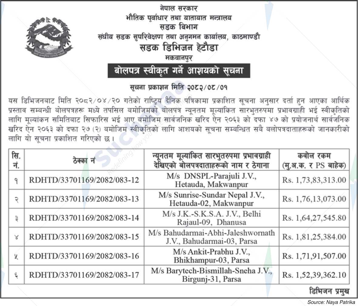 Road Division, Hetauda