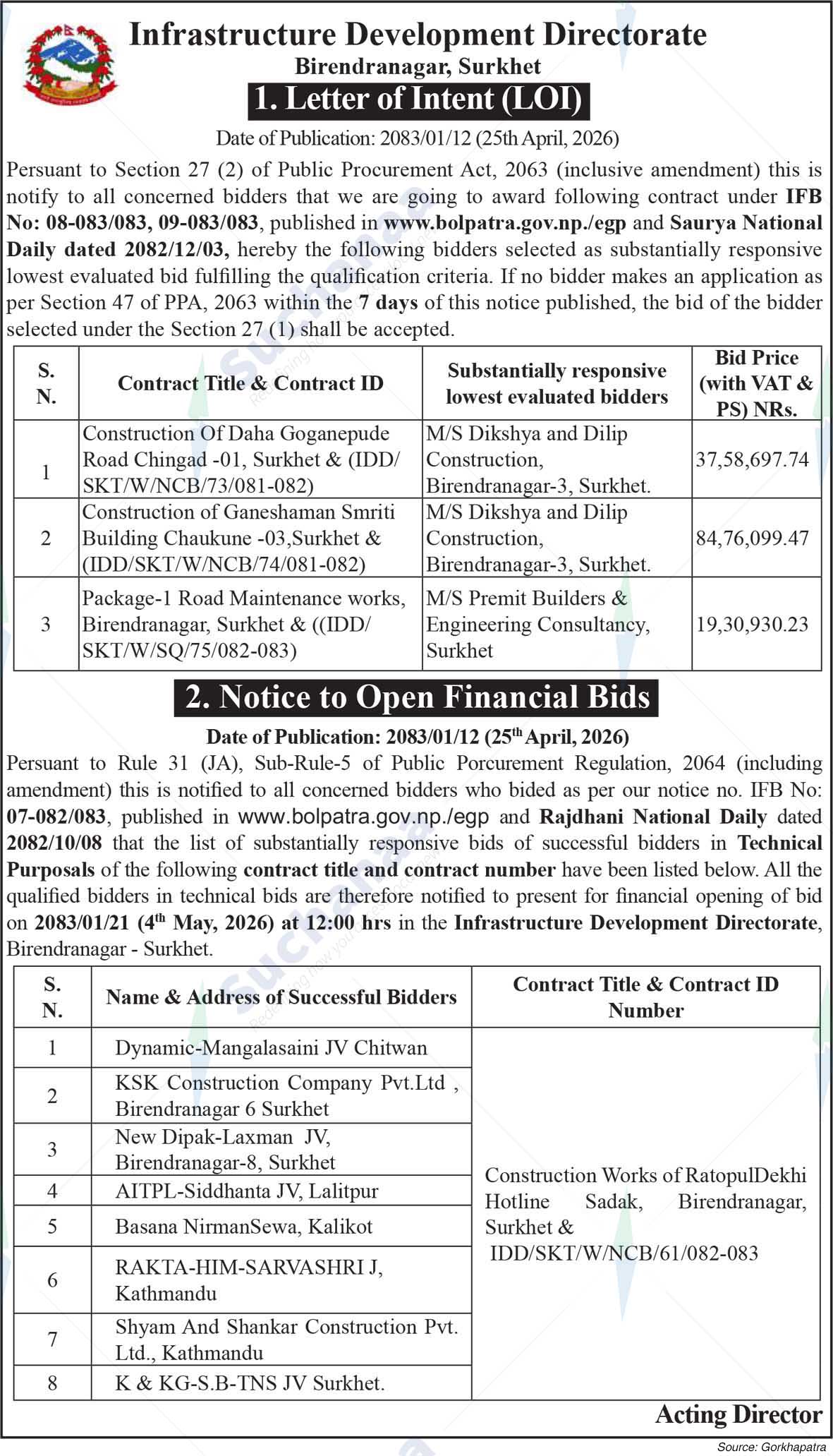 Infrastructure Development Directorate, Birendranagar, Surkhet